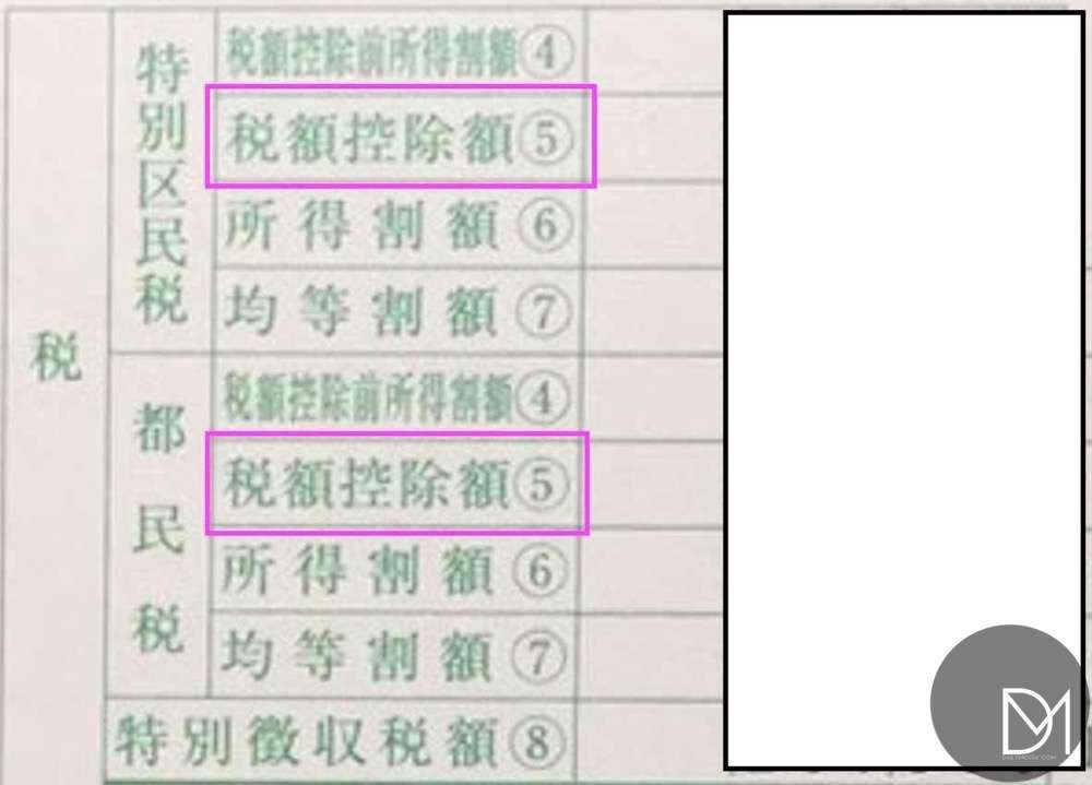 住宅ローン控除とふるさと納税併用できたよ 控除が適応確認方法 控除額の計算について デイリーもち Com